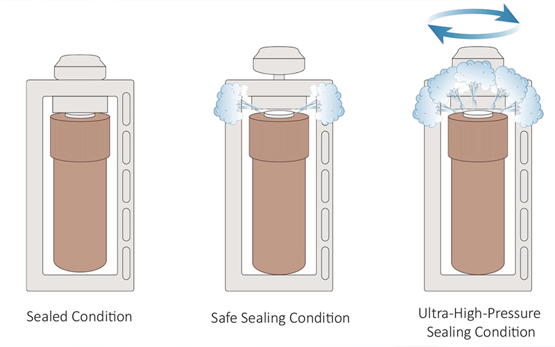 Safety pressure relief Safety pressure relief