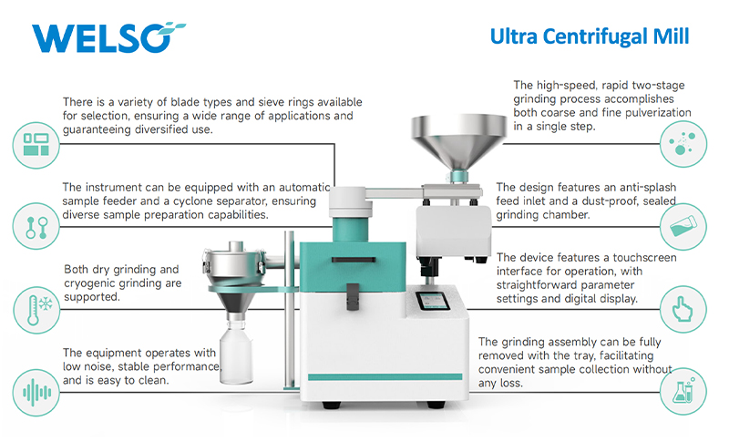 Ultra Centrifugal Mill