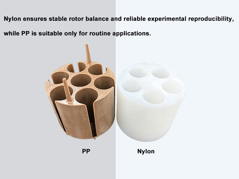 PP or Nylon Centrifuge Rotor Adapter PP or Nylon Centrifuge Rotor Adapter